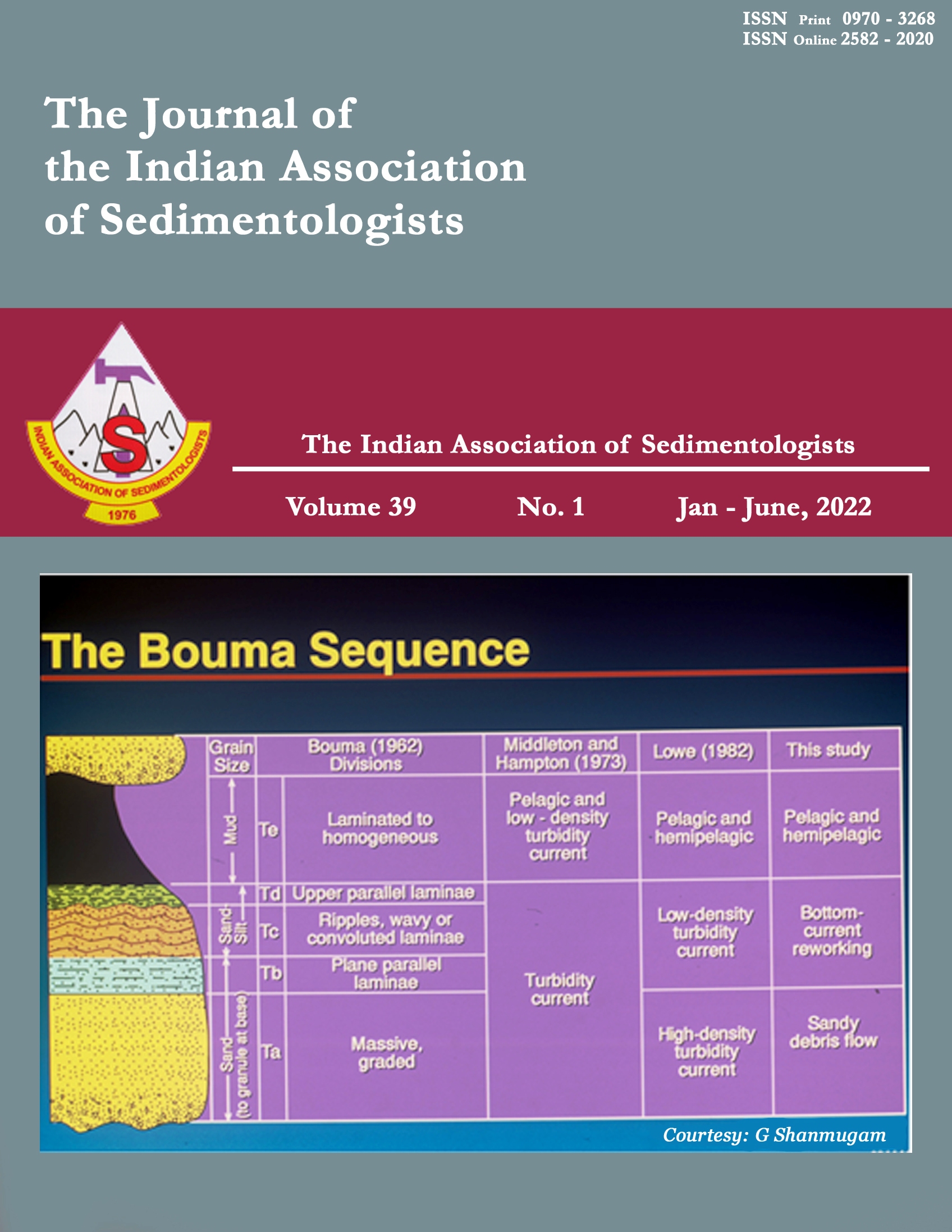 					View Vol. 39 No. 1 (2022): The Journal of the Indian Association of Sedimentologists
				